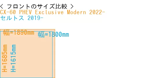 #CX-60 PHEV Exclusive Modern 2022- + セルトス 2019-
